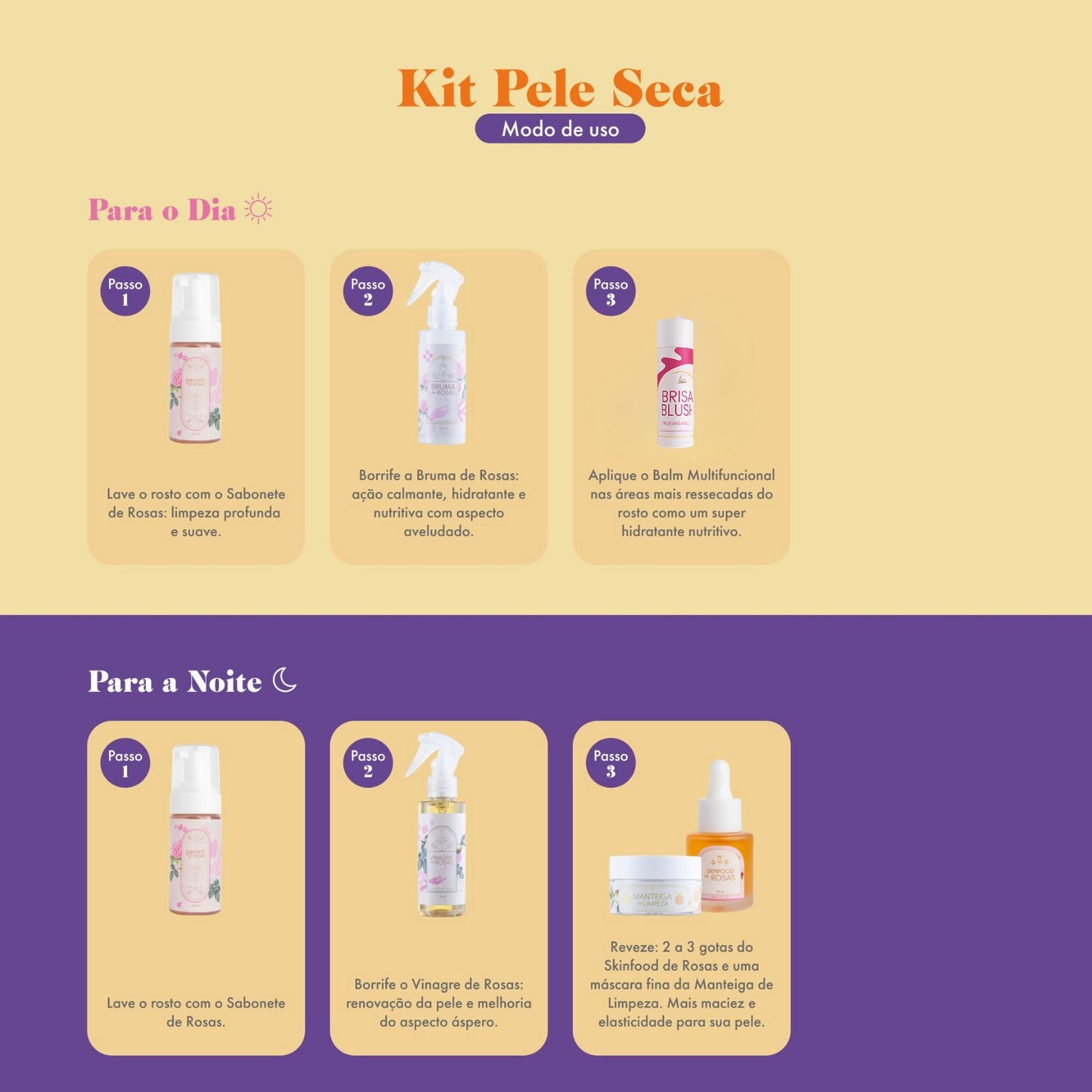 Kit Pele Madura e Prevenção de Linhas Finas
