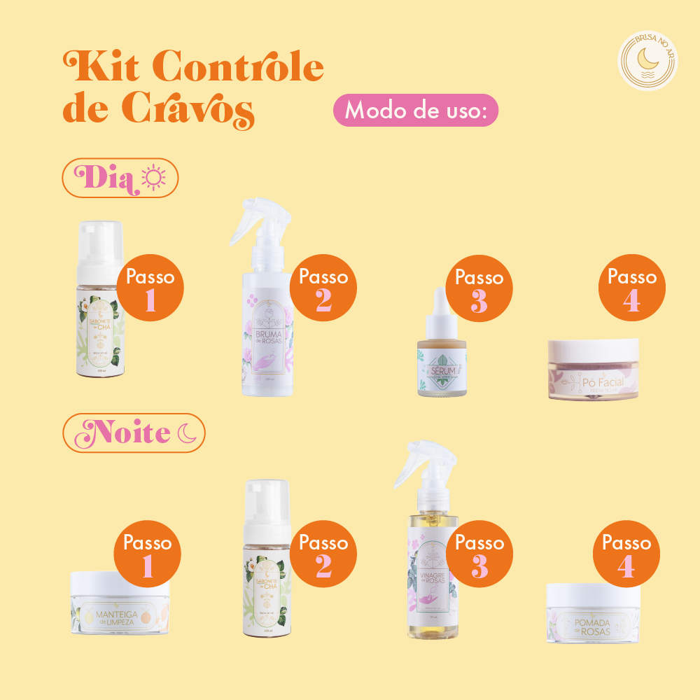 Kit Controle de Cravos