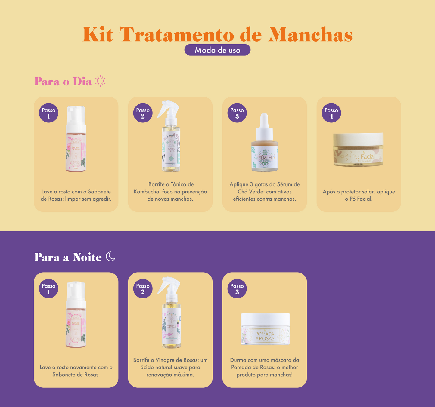 Kit Tratamento de Manchas