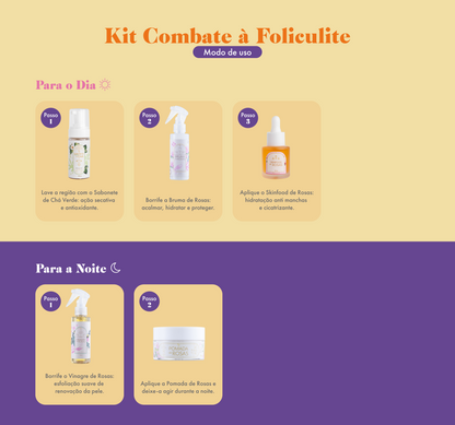 Kit Combate à Foliculite