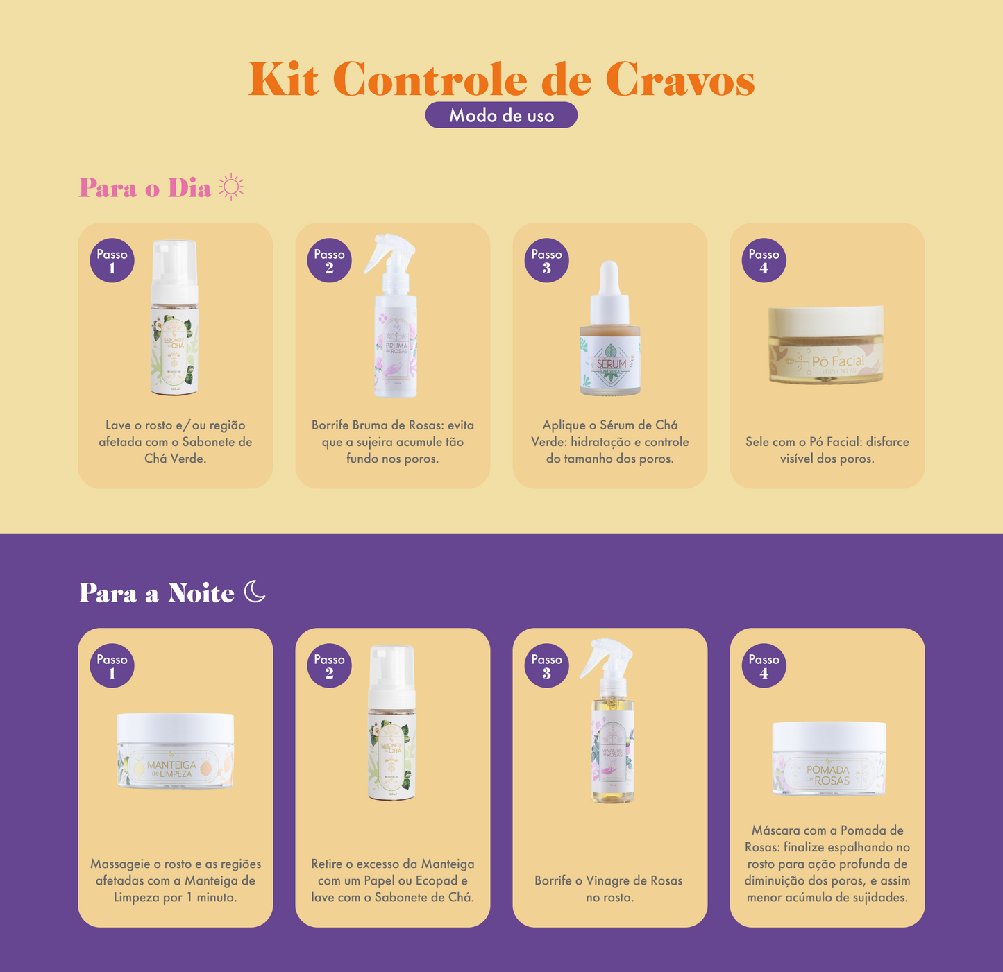 Kit Controle de Cravos